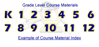 8th Grade Course Materials